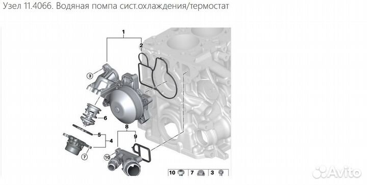 Bmw x5 e70 bmw x6 e71 термостат