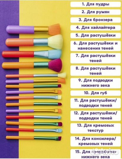 Набор кистей для макияжа,косметические кисти, 15шт