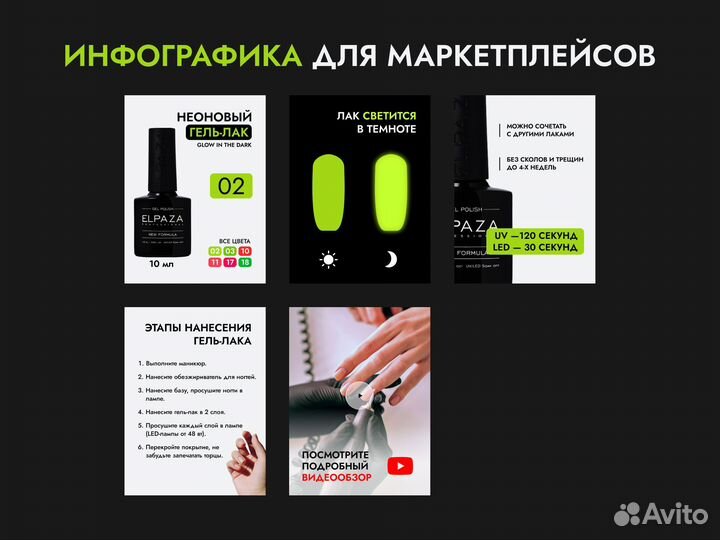 Инфографика для маркетплейсов (дизайн карточки)