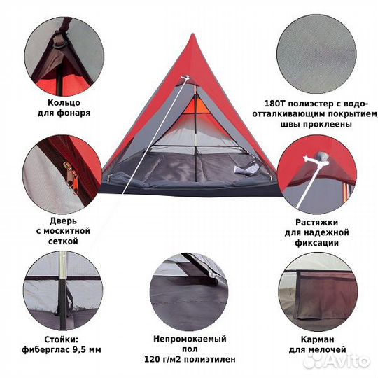 Палатка туристическая Green Glade Minicasa 2 мест