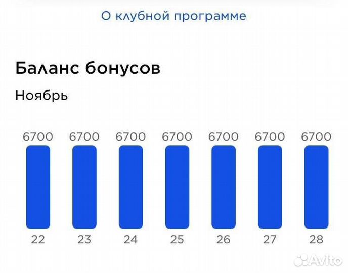 Бонусы спортмастер бесплатно
