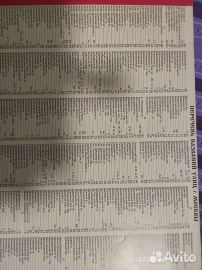 Путеводитель по Москве