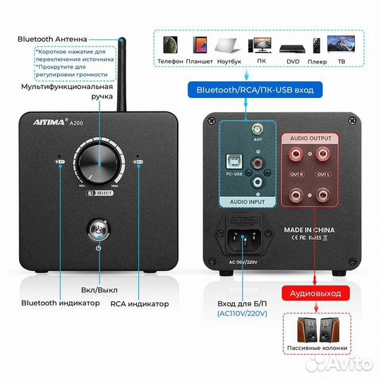 Усилитель aiyima A200 2x200Вт