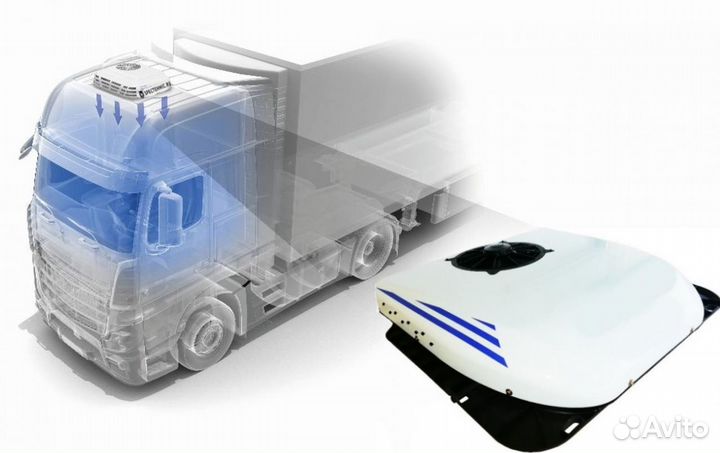 Кондиционер-моноблок стояночный axi 2000-3000