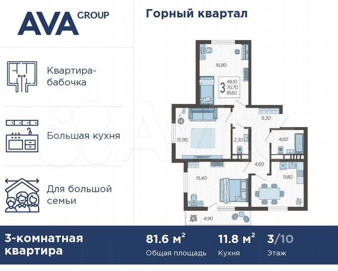 3-к. квартира, 81,6 м², 3/10 эт.