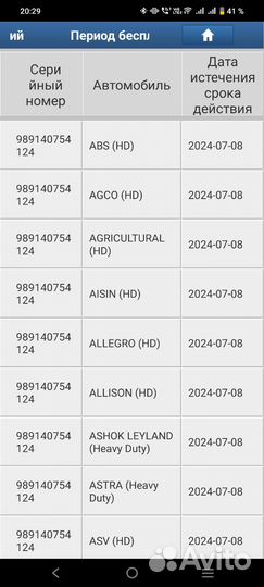 Диагностический сканер launch