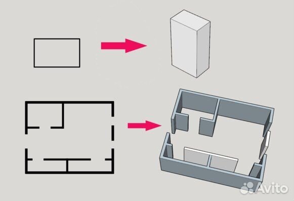 Создание 2D моделей для последующей резки на чпу