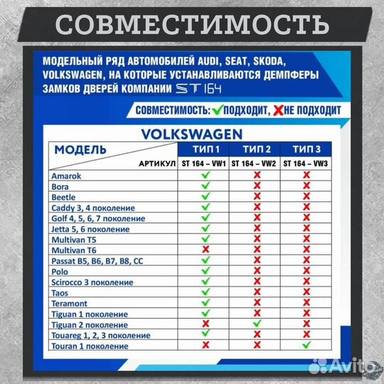 Демпферы замков дверей Volkswagen Skoda Audi Seat