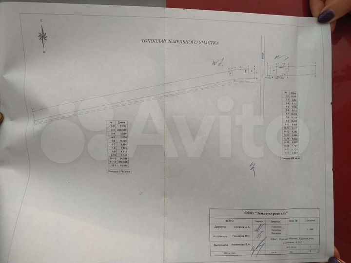 Участок 28 сот. (ИЖС)