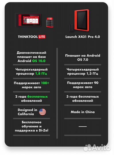 Бу Сканер Launch X431 Pro 4.0 2020 б/у Автосканер