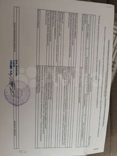 Участок 15 га (СНТ, ДНП)