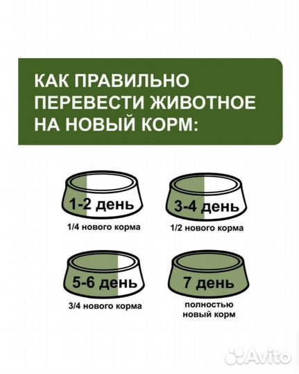 Сухой корм для собак Бэкс 15кг с доставкой на дом