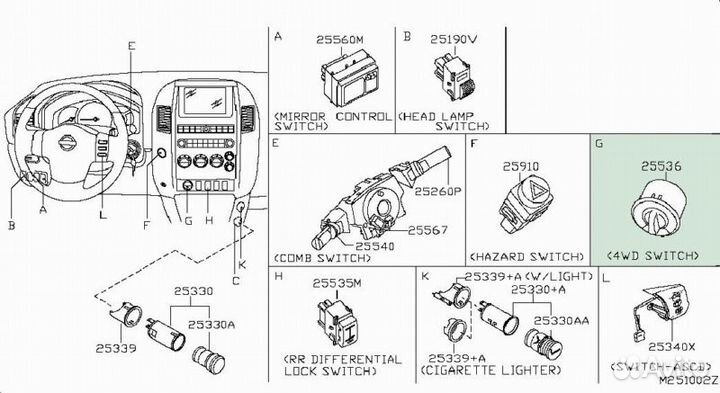 Кнопка включения полного привода Nissan Navara