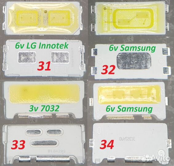 Подсветка для телевизоров LG, Samsung, светодиоды