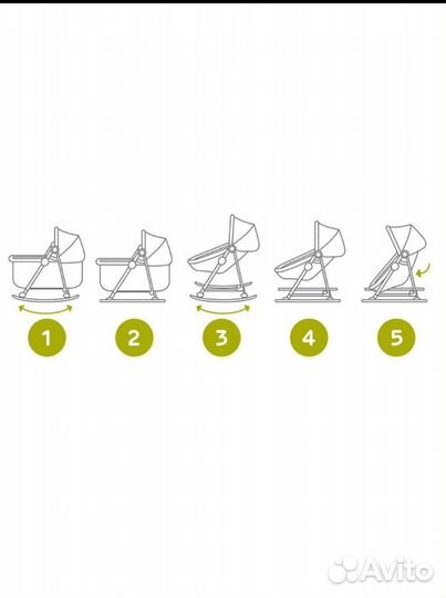 Колыбель-шезлонг kinderkraft unimo