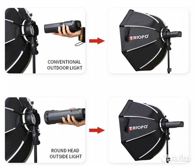 Октобокс Triopo KX55 для Godox AD200 V1 tt350 и др