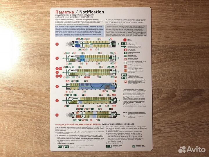 Памятка по действиям в авар. ситуац. «Сапсан»