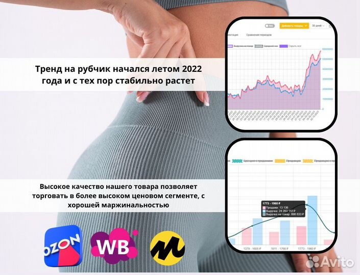 Лосины оптом в наличии