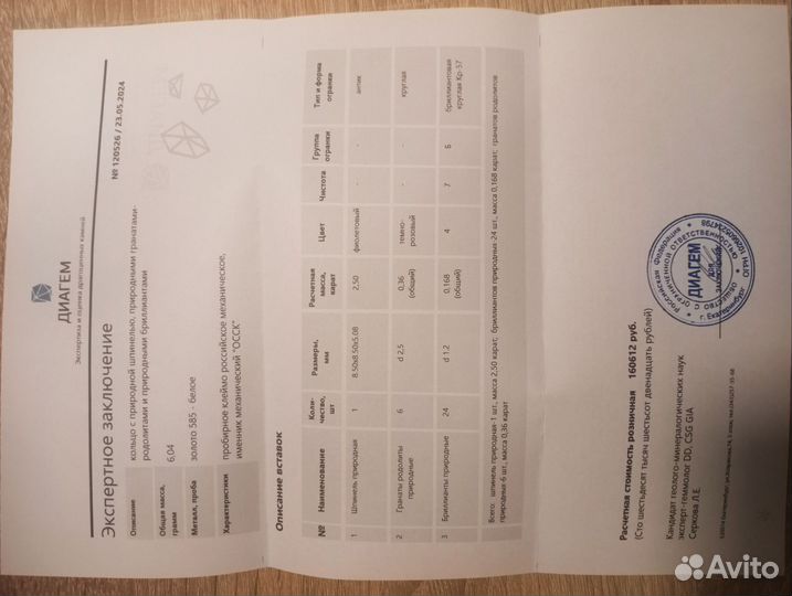 Золотое кольцо с бриллиантами и шпинелью