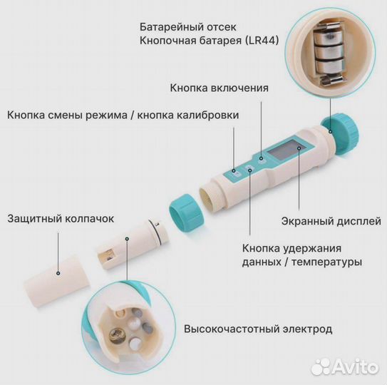 Тестер качества воды 7 в 1