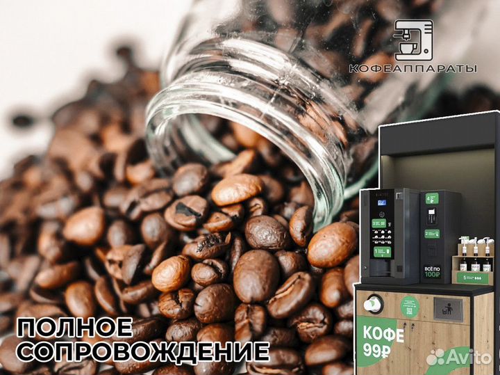 Кофеаппараты: ваше окно в мир кофе