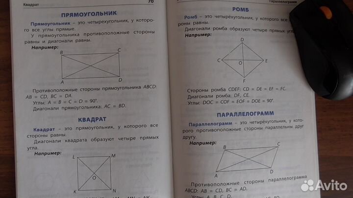 Правила по математике