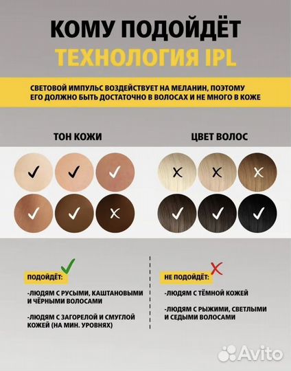 Фотоэпилятор