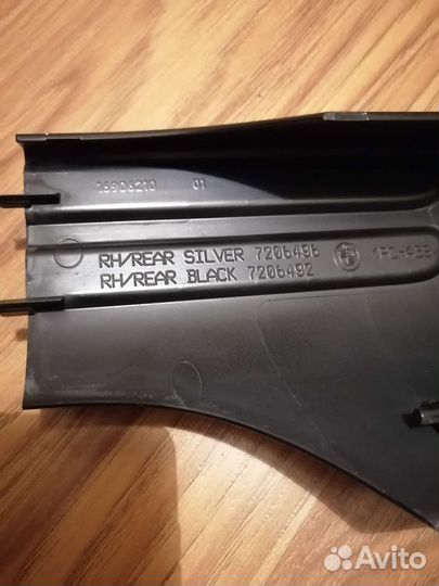 Заглушка релинга x6