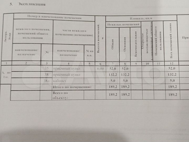 Склад, 189 м²