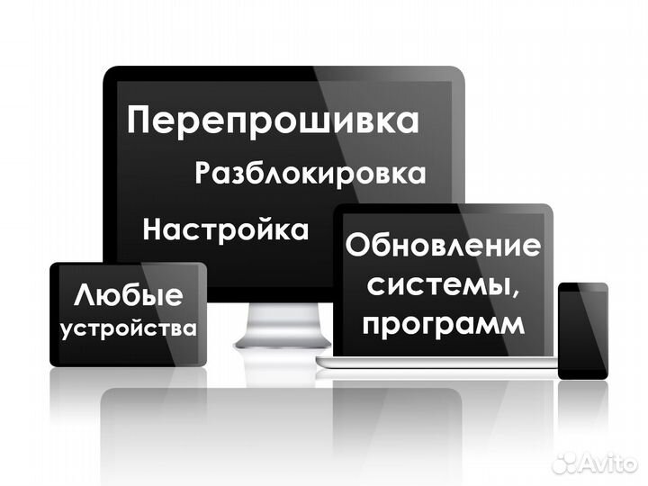 Перепрошивка екатеринбург. Схема рекламного текста. Схемы написания продающих текстов. Написание продающего текста. Модели написания продающих текстов.