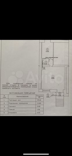 Сдам в аренду помещение 52.4 м²