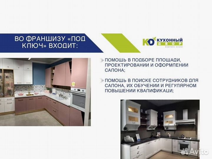 Франшиза. Кухни на заказ. Готовый бизнес