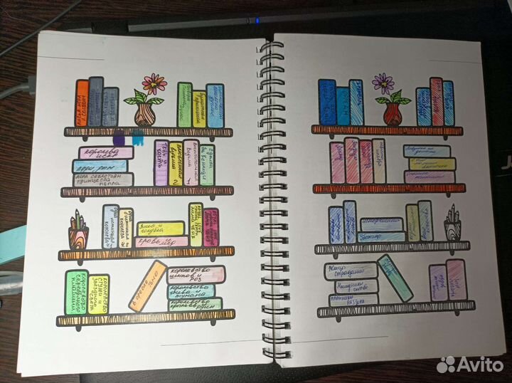 Читательский дневник