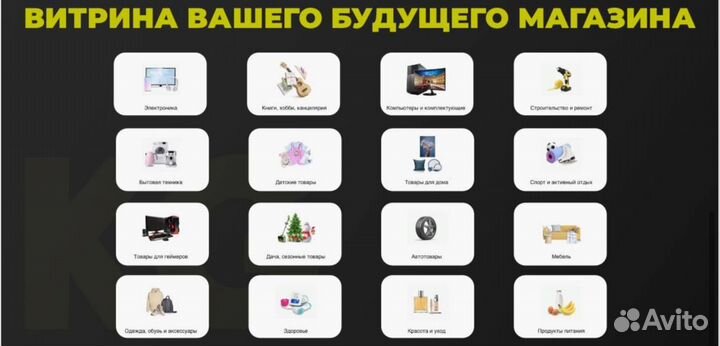 Ищу партнеров в долю бизнеса