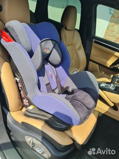 Автокресло liko Baby 9-36