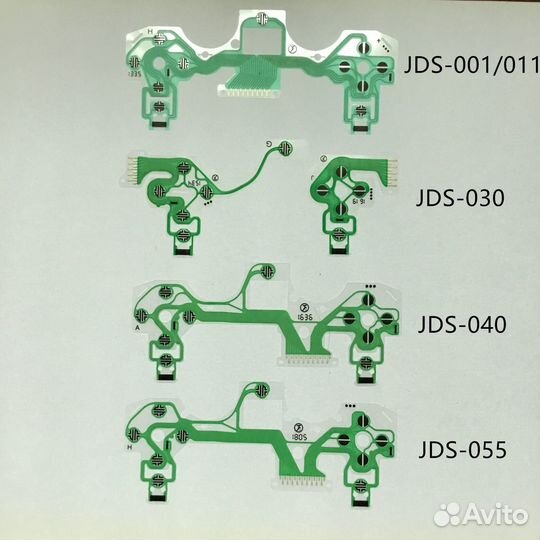 Сенсорная (Контактная) Плёнка для джойстика PS4