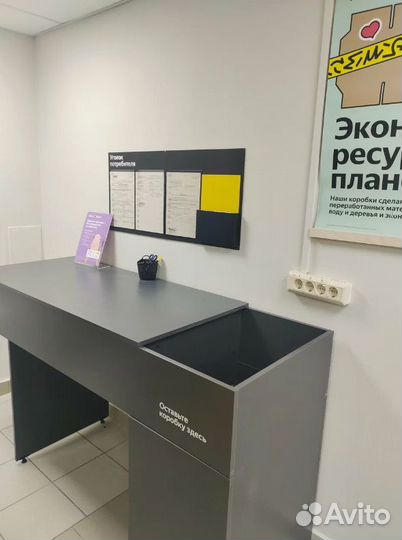 Продажа готового бизнеса пвз Яндекс Маркет