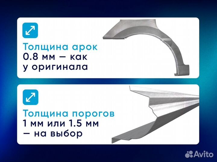 Усиленные пороги 1.5 мм на ваше авто с доставкой