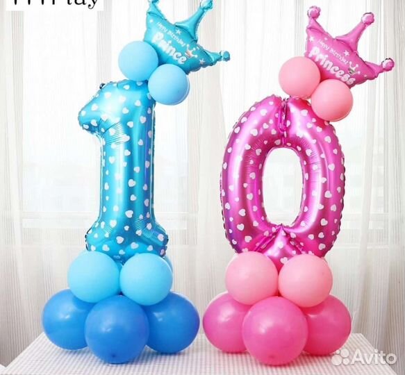 Воздушные шары на день рождения