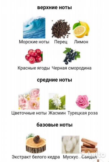 Парфюмерная вода Molinard Acqua Lotus