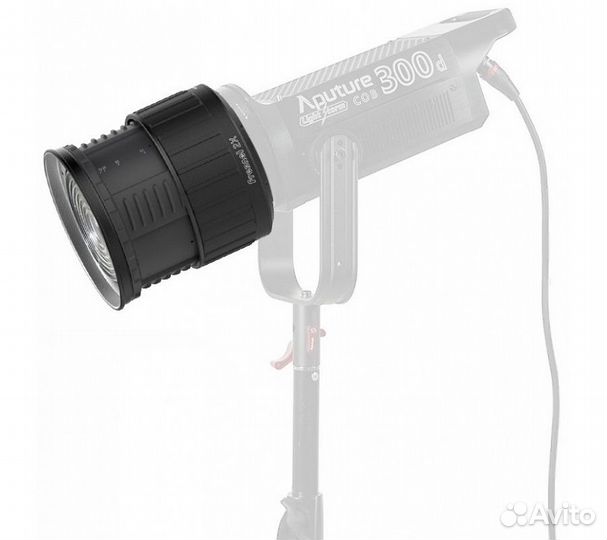 Линза Френеля Aputure Fresnel X2