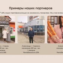 Прибыльный бизнес, пекарни по франшизе, Нея