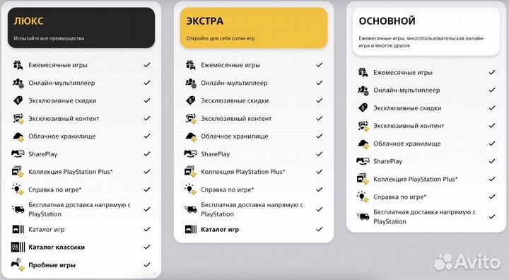 Подписка PS Plus Essential Турция