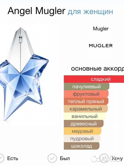 Angel Mugler для женщин еdt пробник