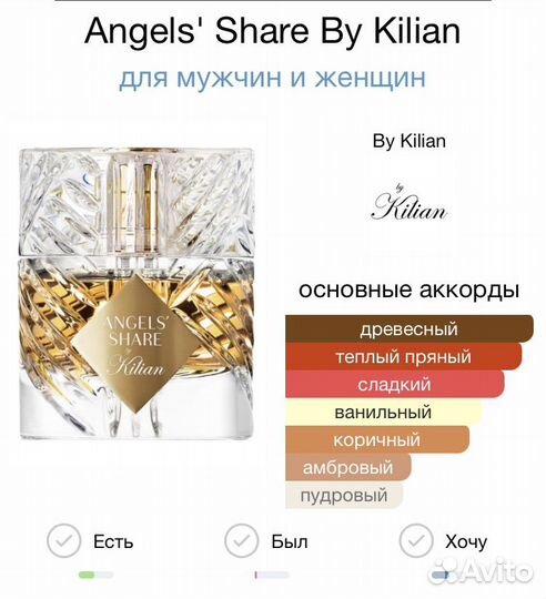 Kilian angels Share парфюмерия унисекс
