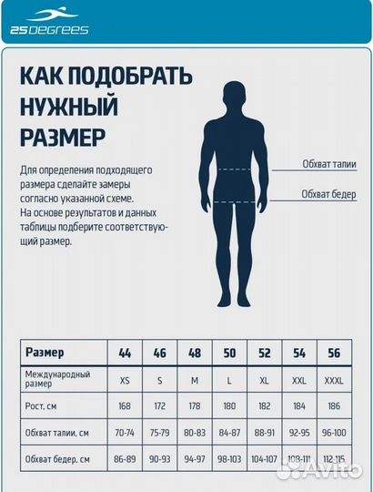 Купальные плавки мужские 48 р-р