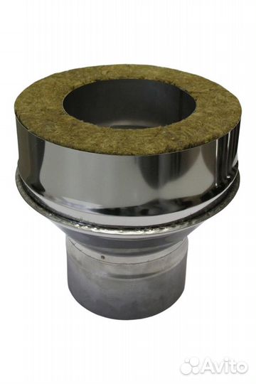 Сэндвич труба для дымохода