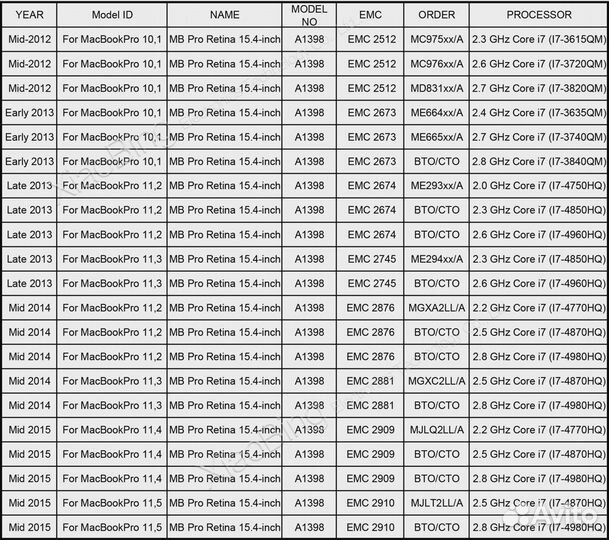 Динамик Macbook Pro 15 A1398 правый новый