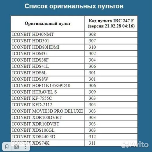 Пульт IRC-247F Iconbit для медиаприставки