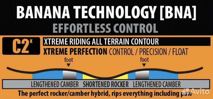 Сноуборд GNU riders choice 161.5